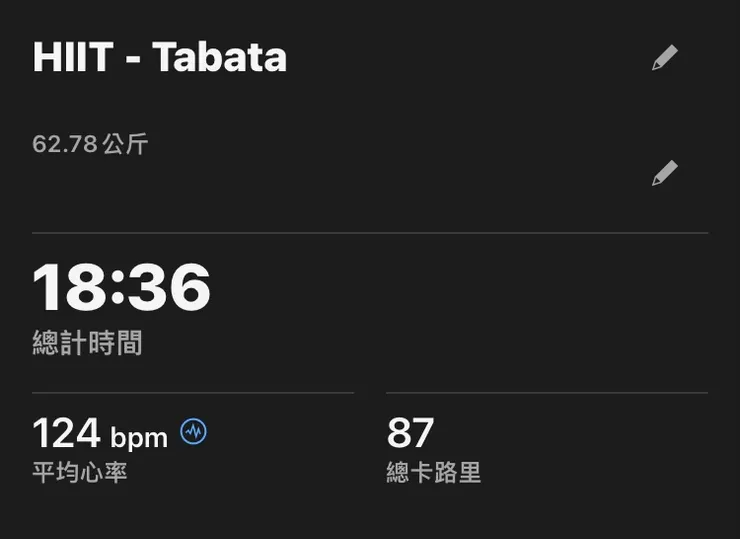 真的要開始好好運動了!