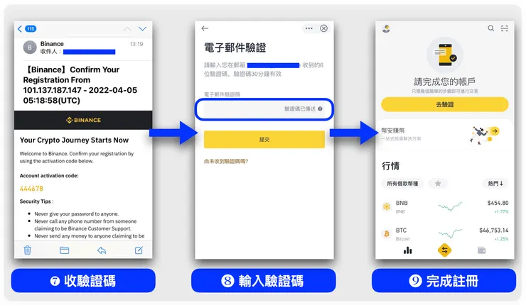 幣安交易所註冊