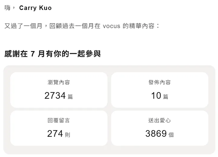 vocus|新世代的創作平台
