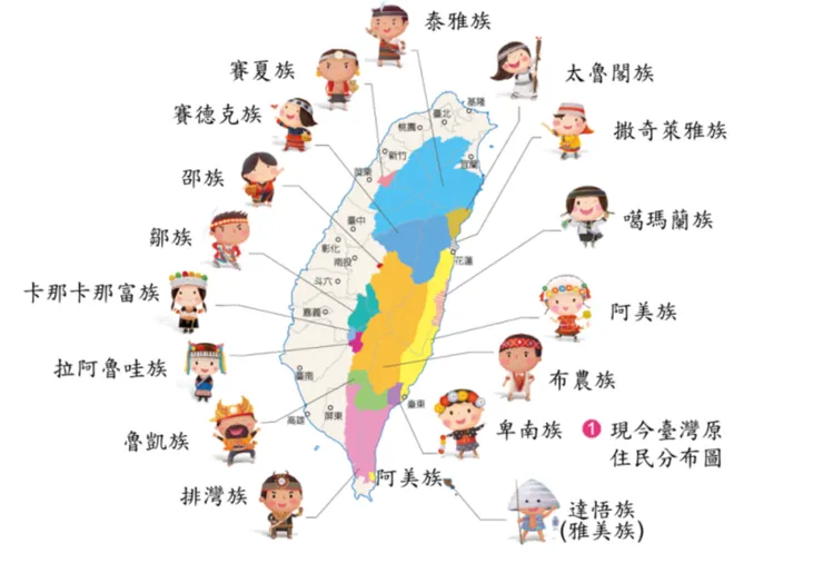 台灣原住民族16族,圖案引自台灣語言研究