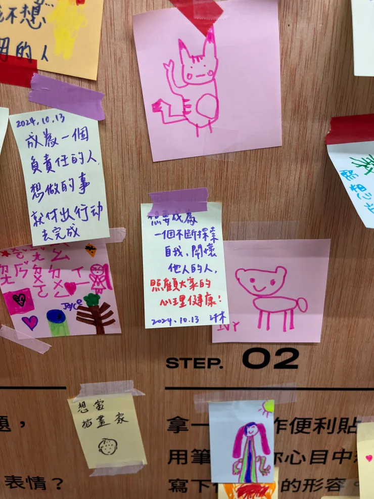 你想要成為什麼樣的大人？（Lynn Huang）