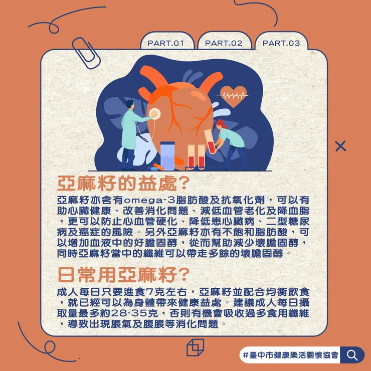 PART.2亞麻籽的益處? 日常用亞麻籽?