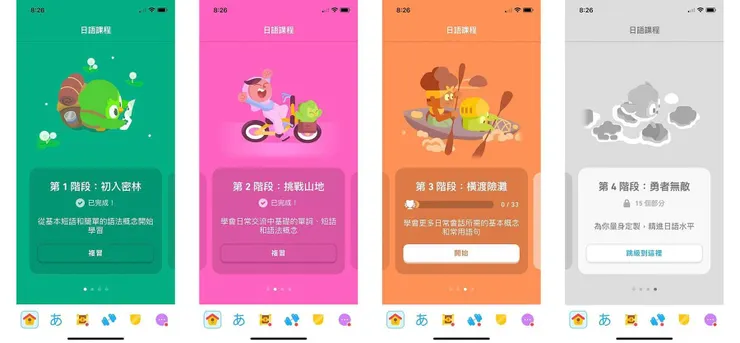 Duolingo 日文課程一共有 4 個階段,你可以循序漸進,也可以跳級節省時間