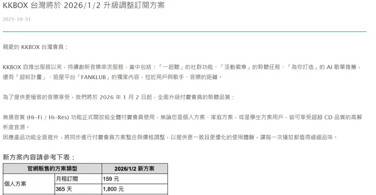 vocus｜新世代的創作平台