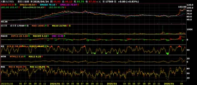 一柱擎天 不看一眼都難
