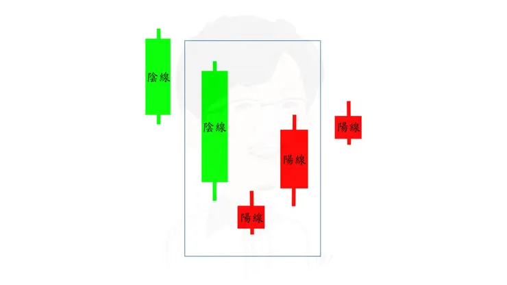 晨星 (Morning Star)