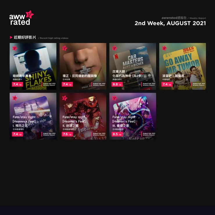 vocus｜新世代的創作平台