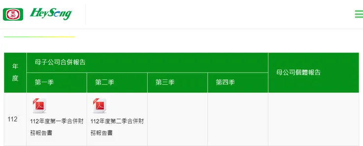 資料來源：黑松股份有限公司官方網頁