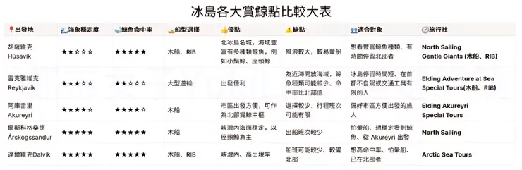 Yuki出品。品質保證