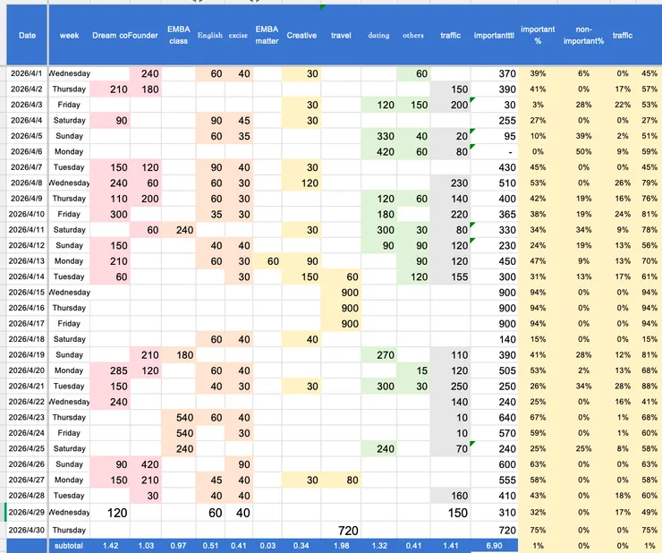 Summer 的 Excel 行事曆／Summer 提供