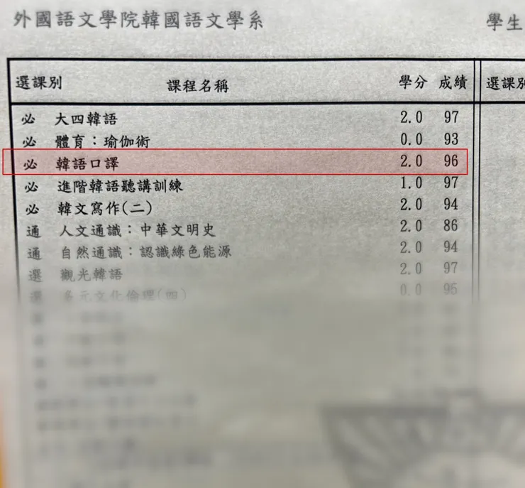 大四口譯課的驚險過關