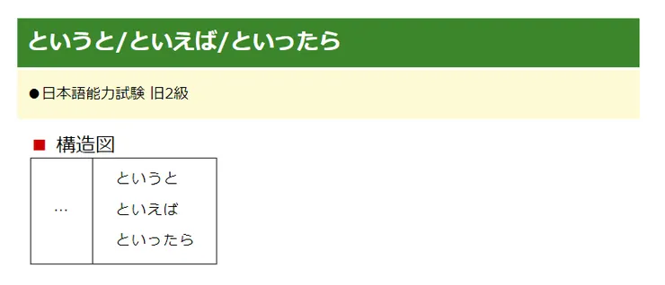 日文文型 というと/といえば/といったら