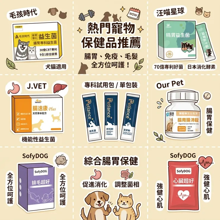 【寵物益生菌推薦】告別軟便惡臭！Dcard/PTT寵物腸胃保健評比：玻璃胃貓狗/新手飼主，毛孩時代/汪喵星球