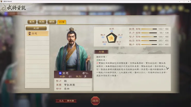 敦煌太守：倉慈