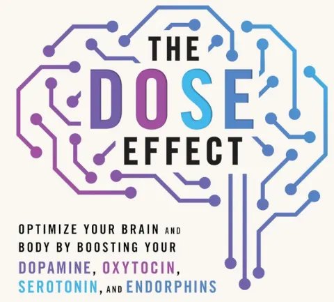 圖/《The DOSE Effect》