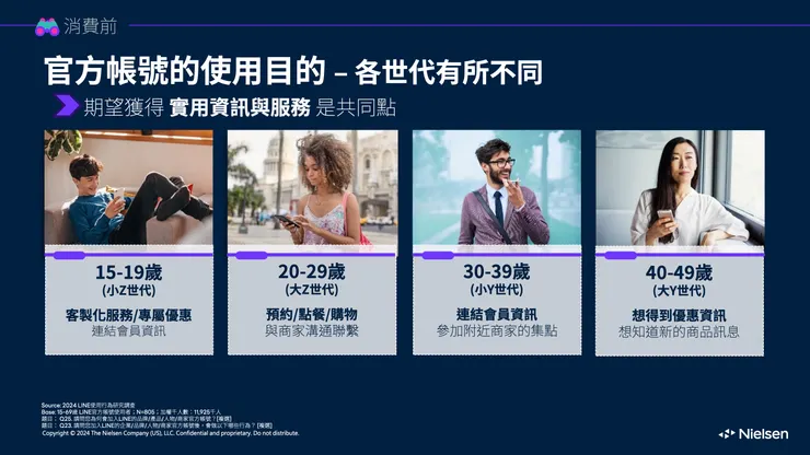 圖片來源網址：https://linecorp.com/tw/pr/news/2024/1127/