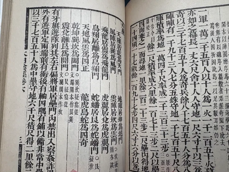人家兵書裡的奇門遁甲是這樣排的
