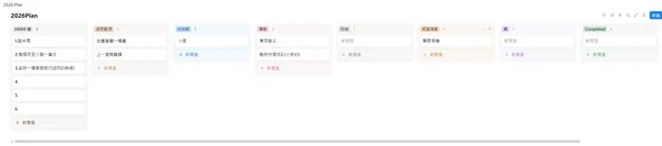 想到什麼就寫什麼