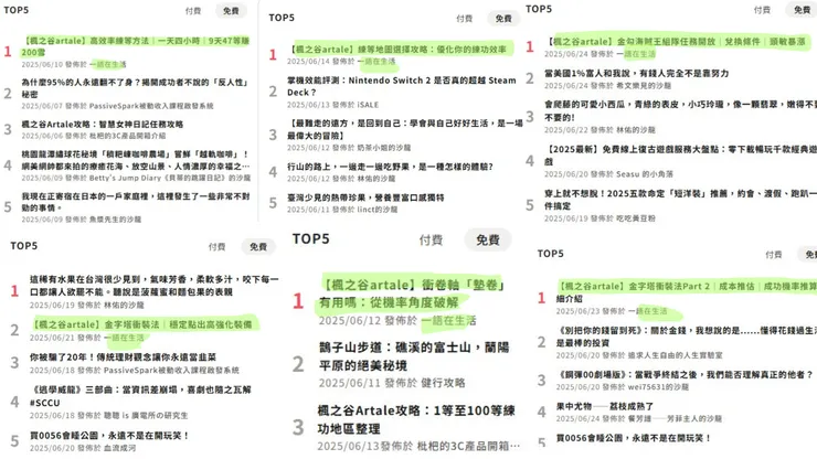 vocus｜新世代的創作平台