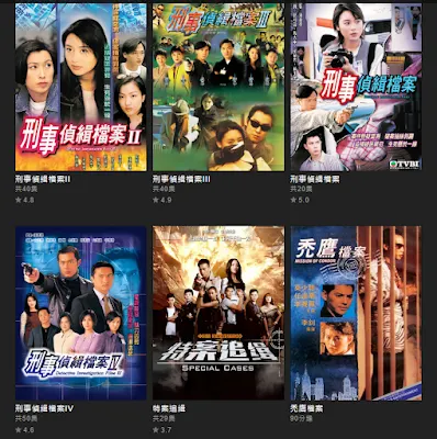 刑事偵緝檔案(圖片來源：KKTV)