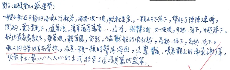 vocus|新世代的創作平台