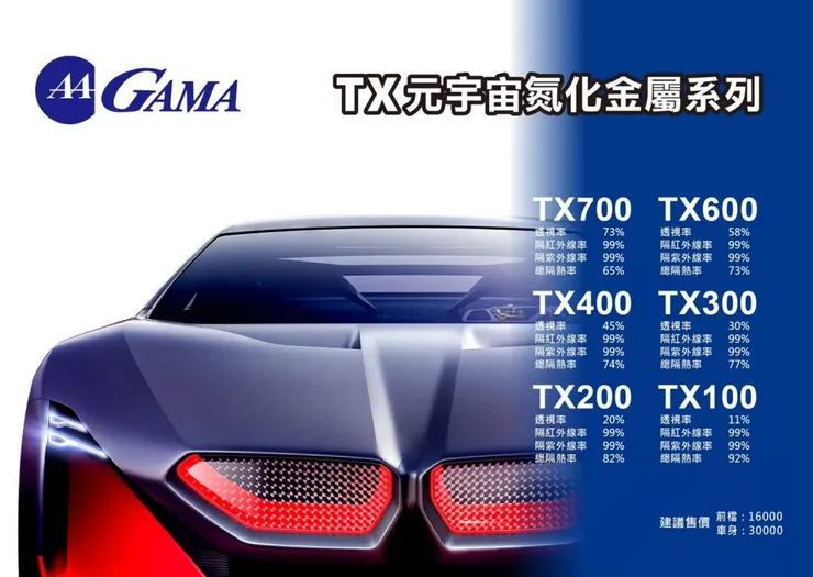 GAMA 元宇宙氮化物金屬膜 TX系列