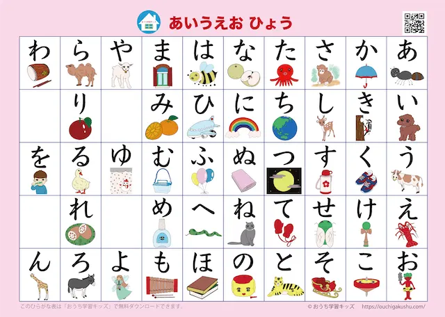 五十音by onigiriface.com