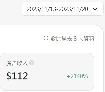 方格子後台數據