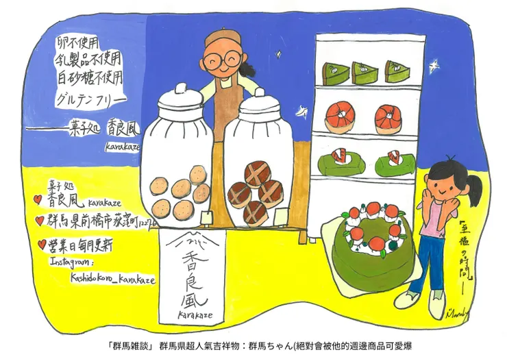 Nobu&Mandy及圖 2024年二月介紹手繪圖