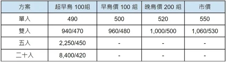 vocus|新世代的創作平台
