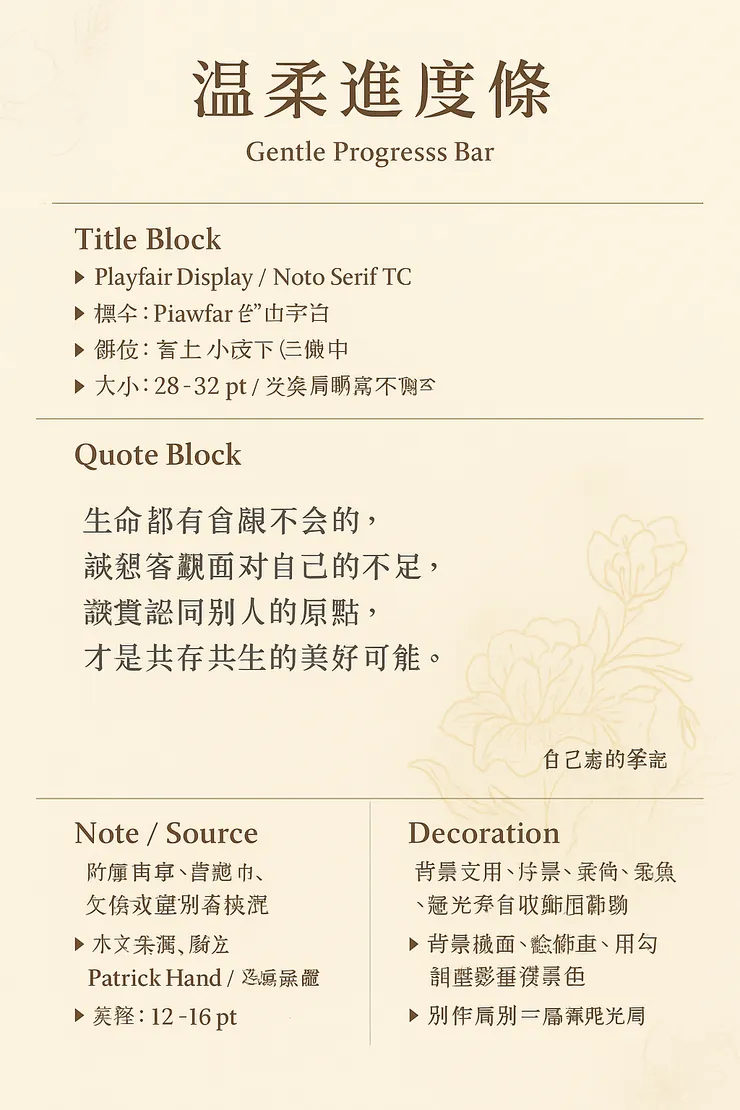 重要tips:  AI生成文字有錯別字是常態,排版方式才是參考重點呦~