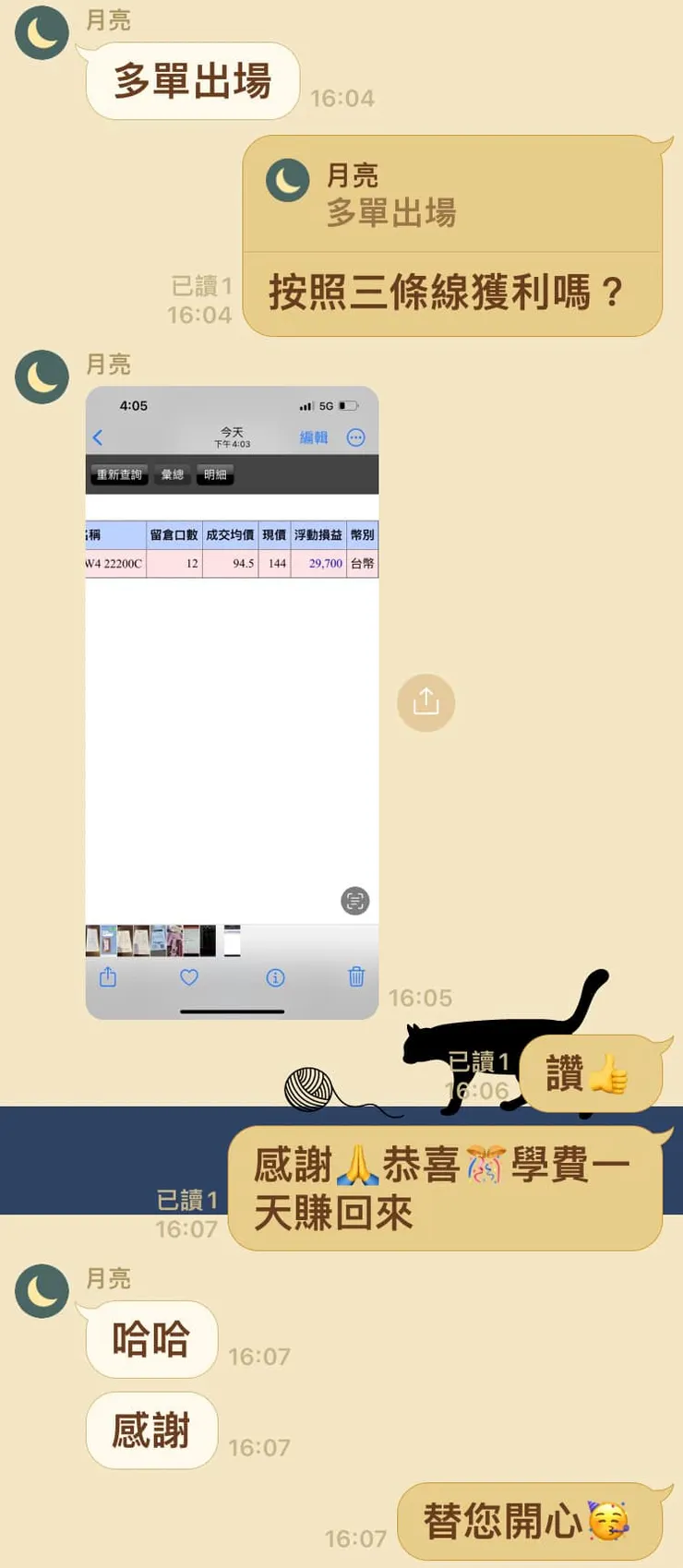 讀者獲利就是最佳見證