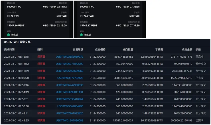 Rybit 買進紀錄 vs BitoPro 賣出紀錄