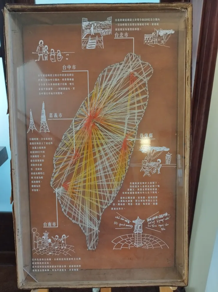 台灣日本時代的五家放送局位置
