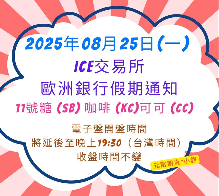 2025海期歐洲銀行節