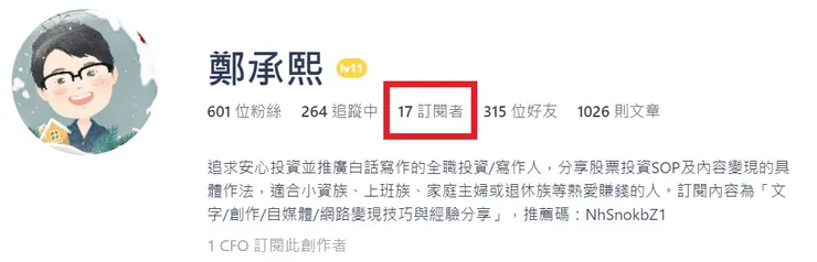 vocus｜新世代的創作平台