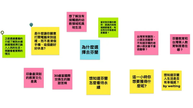 大家提出的疑問和好奇