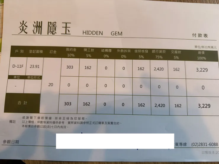 可不買車位 ，此為未含車位價（約310~350大小車位）