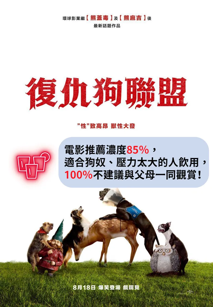 電影推薦濃度越高代表越值得大家去看呦