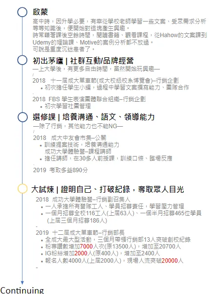 附上當時我在履歷裡寫的，還寫的洋洋灑灑，以為自己寫得很好