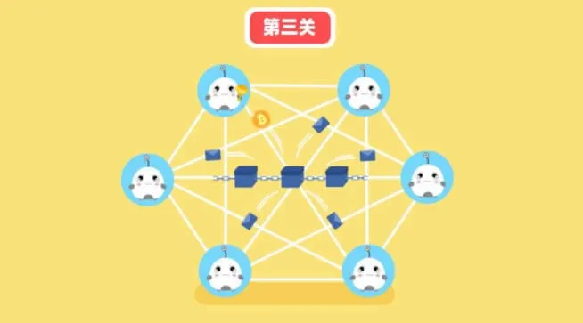 POS共识机制是什么?pos共识机制代表币有哪些?