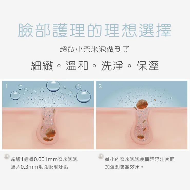 日本製奈米氣泡美肌蓮蓬頭