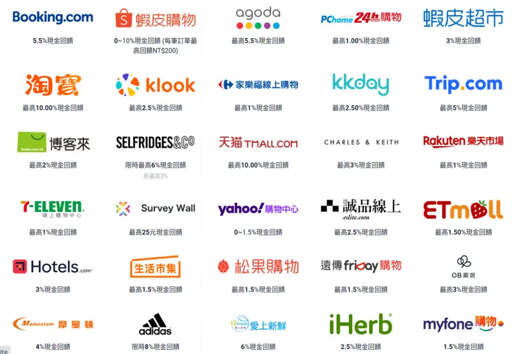 圖自ShopBack網站