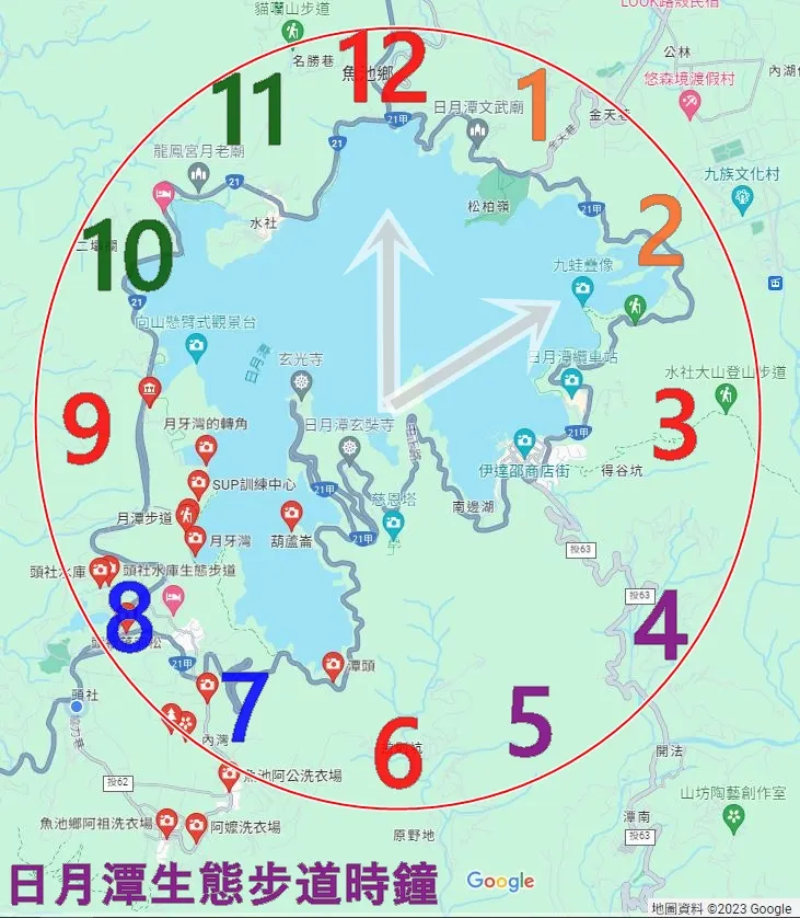 夕陽步道是指從12點鐘走到1點鐘