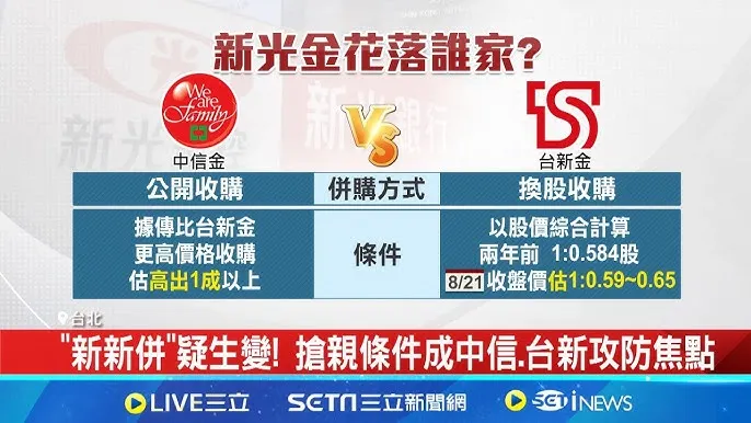 以商業邏輯來看，新光金根本應該選中信金