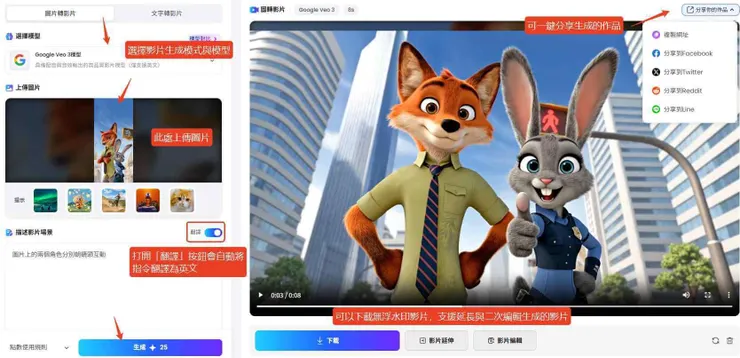 vocus｜新世代的創作平台