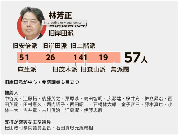 朝日新聞20250930