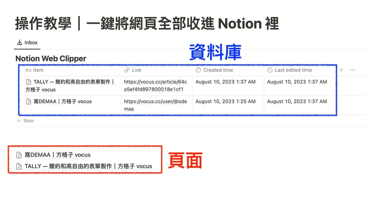 ④ 完成存入畫面