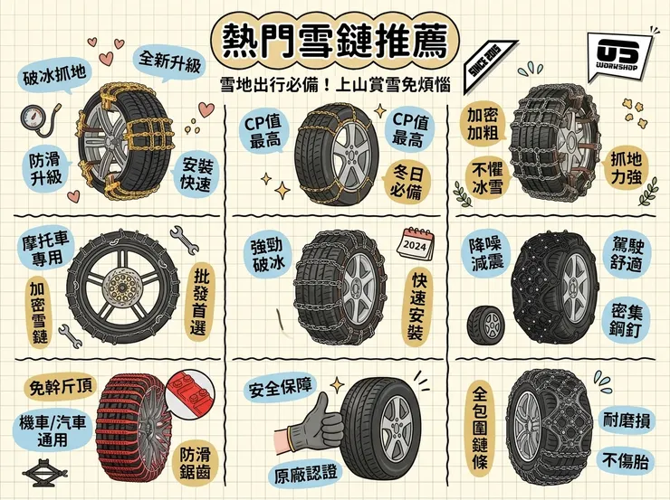 【雪鏈推薦】拒絕雪地凍傷雙手！Dcard/PTT熱議評比：追雪族/自駕遊， 田字型錳鋼防滑雪鏈/輪胎止滑鏈