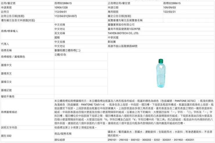 台鹽鹼性離子水的八角形瓶身，消費者也很熟悉